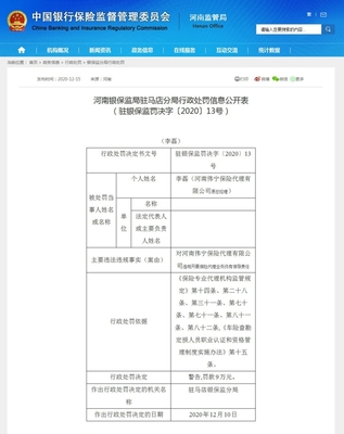 河南偉寧保險代理違規展業受重罰，行業合規警鐘長鳴